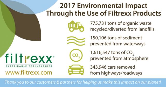 Filtrexx 2017 Sustainability Impact