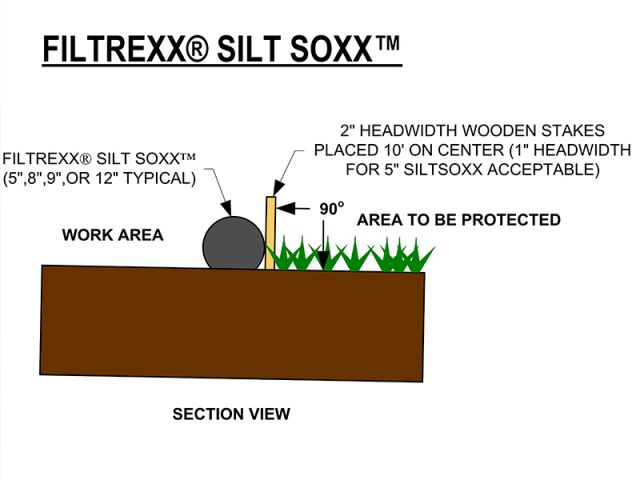 SiltSoxx Alternative Staking Method CAD
